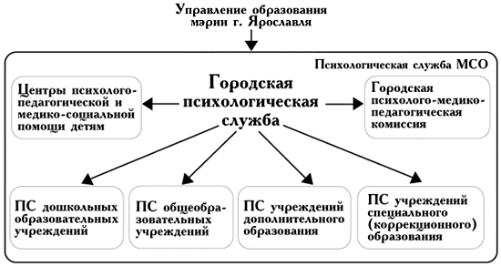 5-1.gif (25172 bytes)