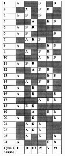 Йовайши модификация резапкиной